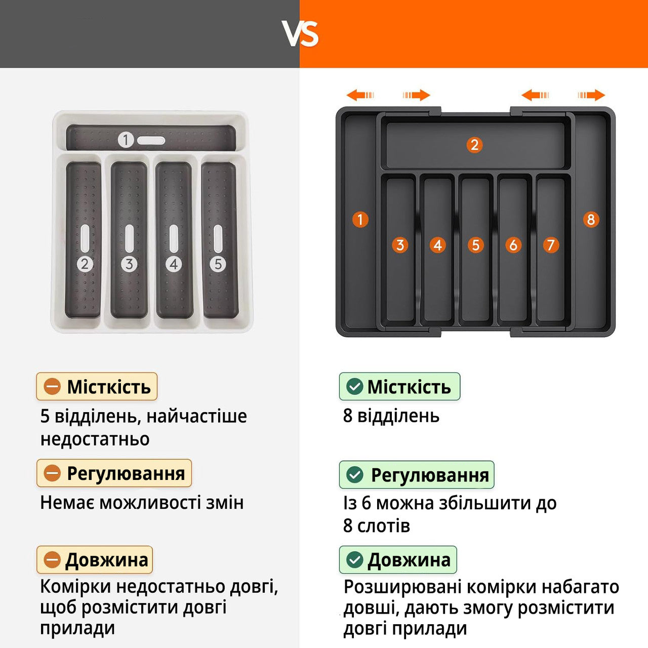 Лоток для столових приборів розширюваний органайзер на 8 секцій чорний