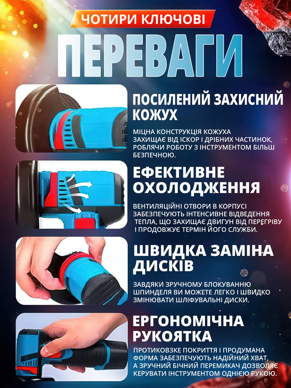 Акумуляторна міні болгарка 12В з кейсом, 2 акумулятори і 2 відрізні диски 75 мм