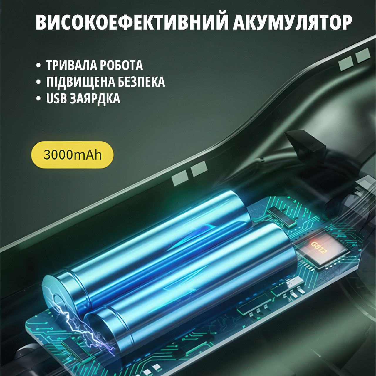Автомобільний пилосос з акумулятором і насадками, бездротовий